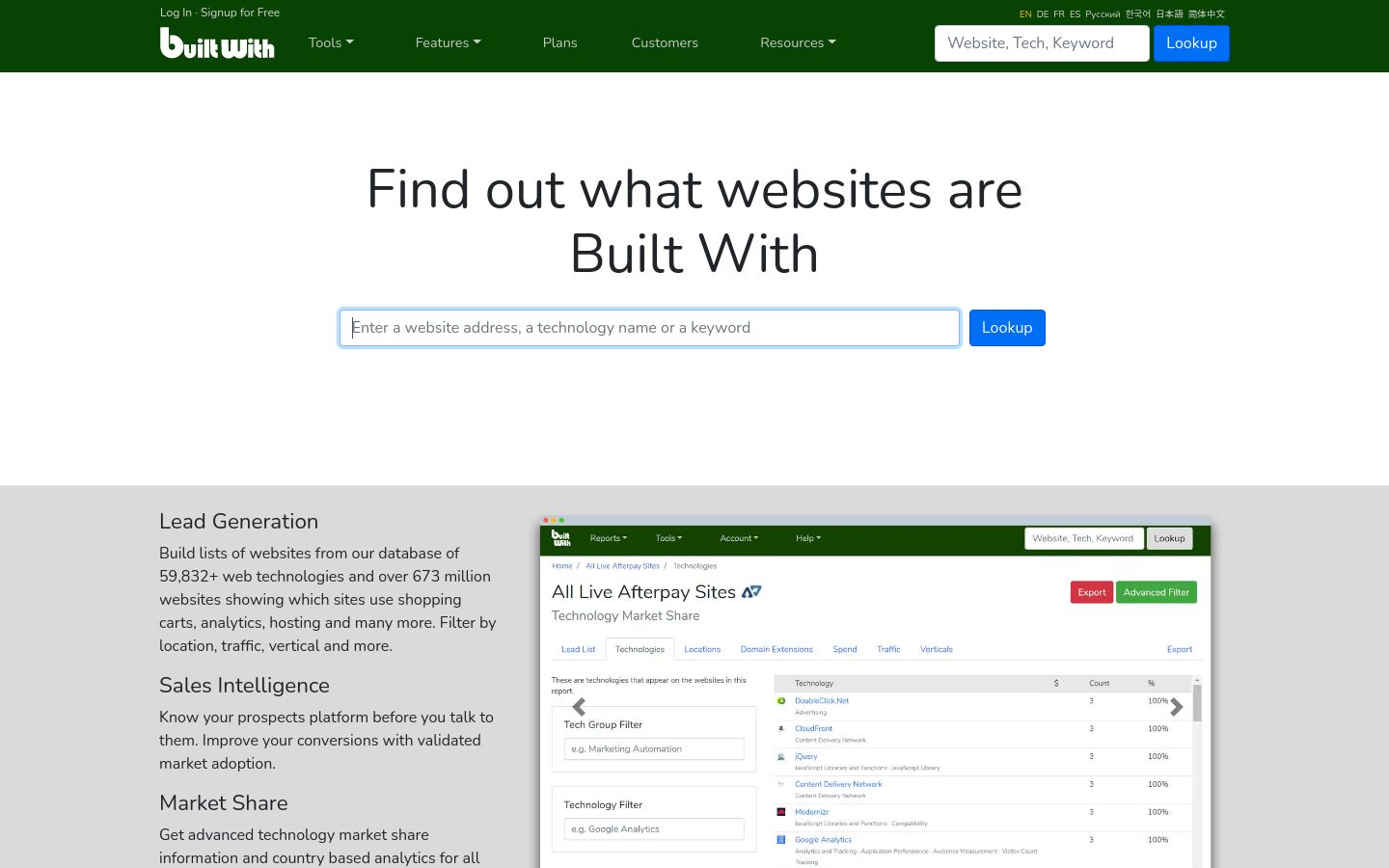 Builtwith - Aslam.ai
